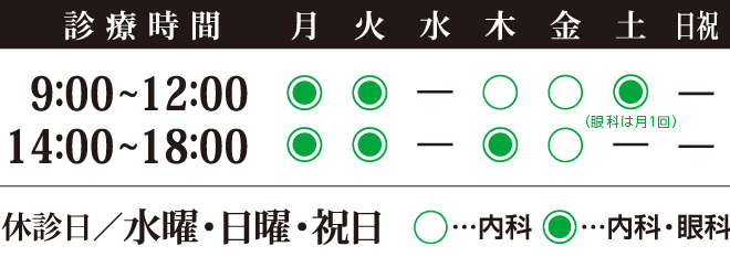 診療時間表